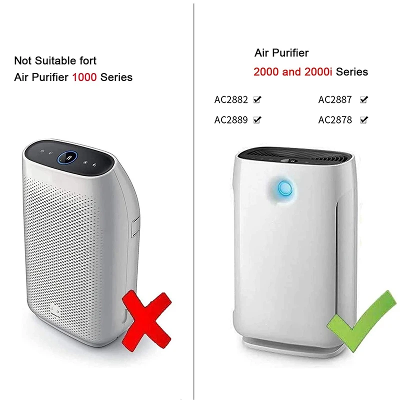 FY2420/30 FY2422 Activated Carbon HEPA Filter Sheet Replacement for Philips Air Purifier AC2889 AC2887 AC2882 | Бытовая техника