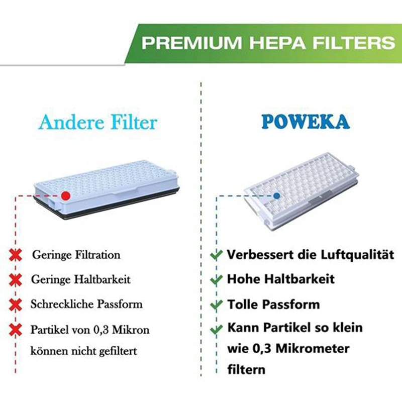 3 упаковки сменных фильтров для Miele Airclean SF-HA 50 модели S4 S5 S6 S8 S8000 S6000 S5000 S4000 Complete C1 C2 C3