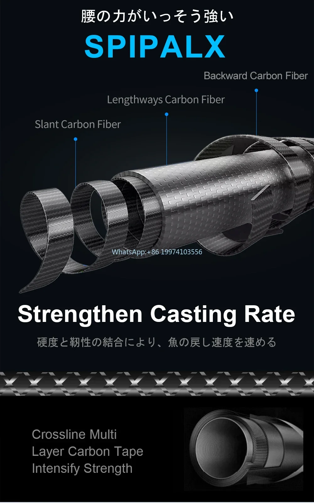HSD фишрут супер-кружевная ткань лиса японская углеродная полоска ML / M MH