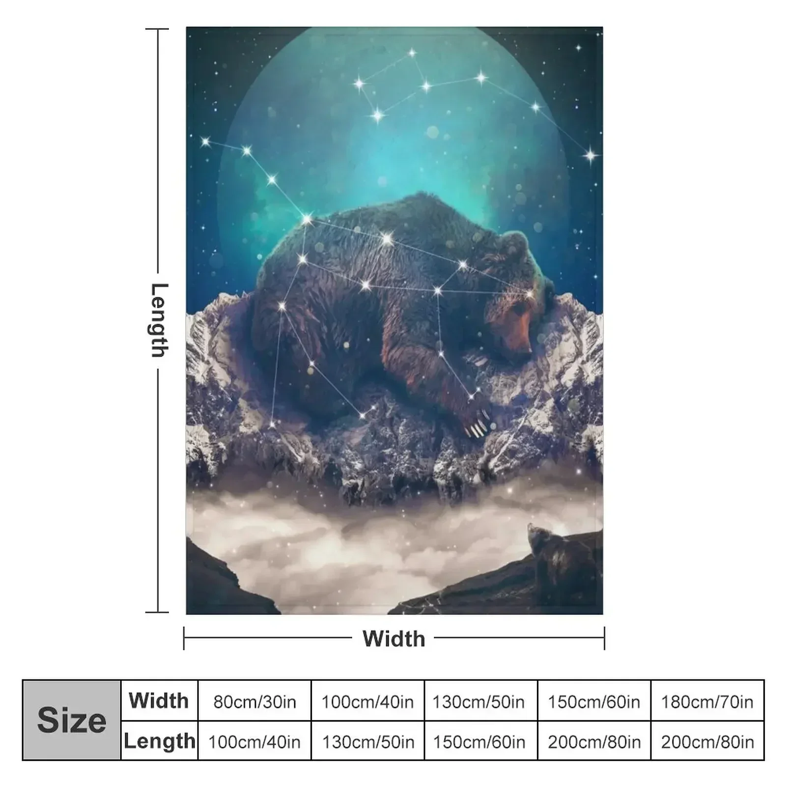 Под звездами | Одеяло Ursa Major Роскошные роскошные одеяла St