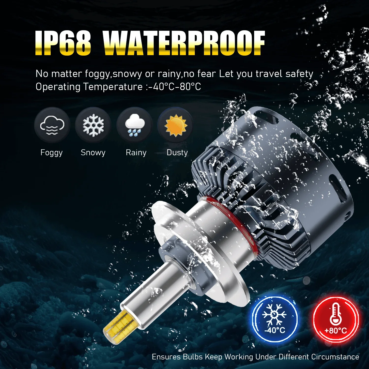 CBPZYUY H7 LED 360 Canbus 120 Вт H11 H1 9005 HB3 9006 HB4 H8 9012 HIR2 H4 Светодиодные фары Автомобильные 6000K