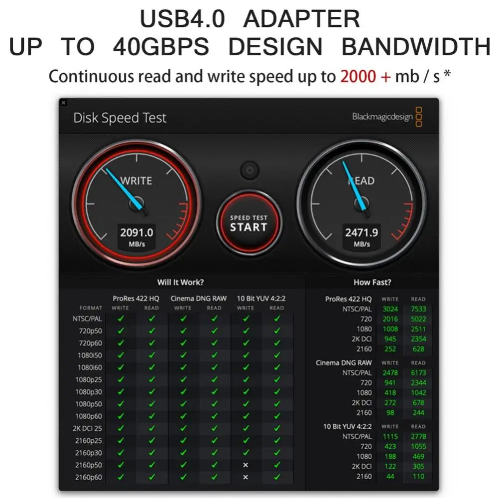 

Universal Audio Adapter Video Type-c Adapter 40gbps 100w Charging Type-c Male To Male Adapter Phone Accessories Portable