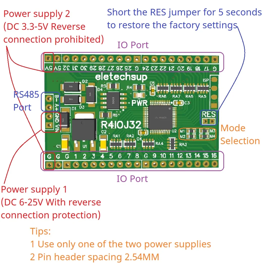 Modbus Rtu Digital 5 В 3 TTL IO RS485 2 54 мм контактная основная плата в 1 32DI/32DO/16DI-16DO/8DI-24DO/24DI-8DO