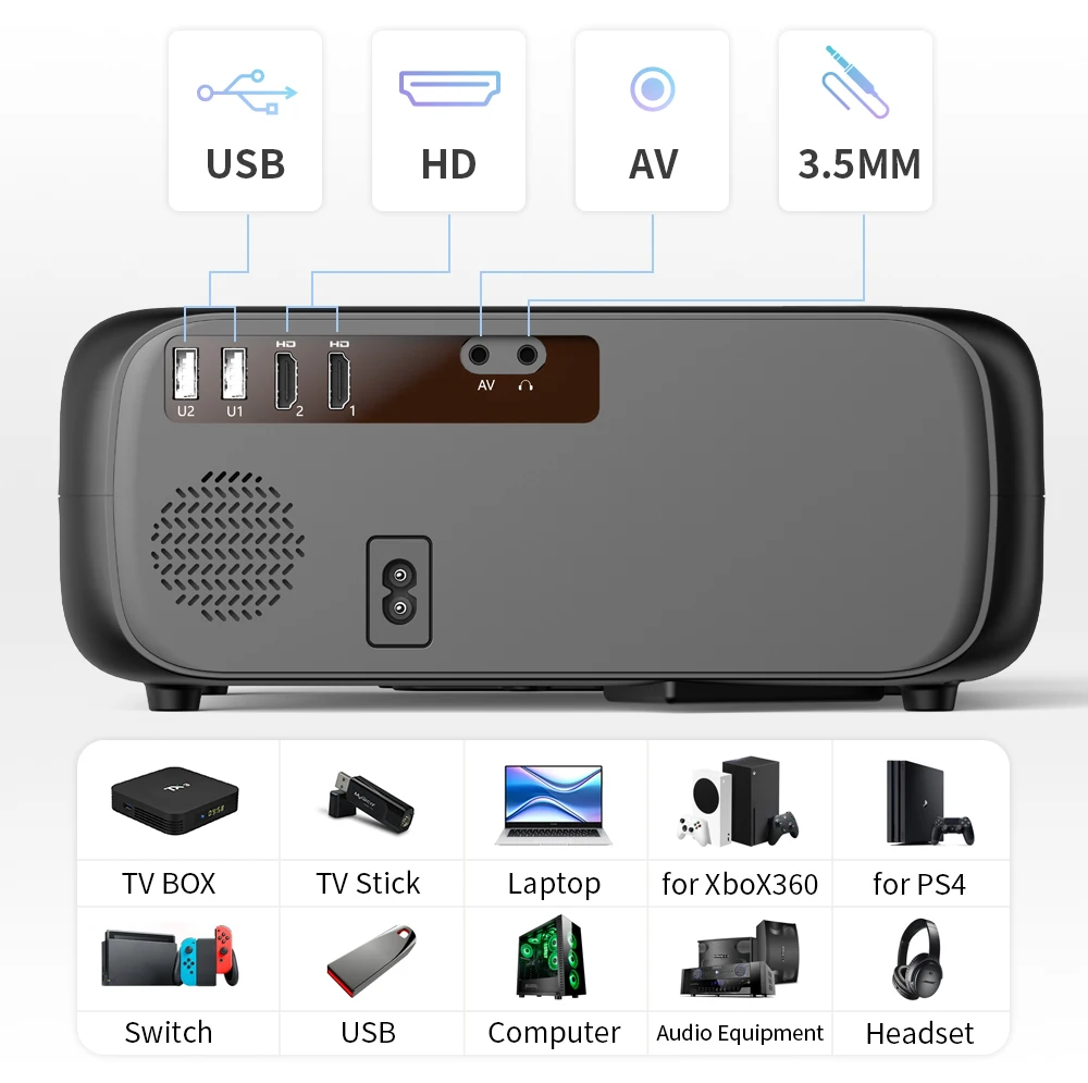Светодиодный видеопроектор ThundeaL TD97 Full HD 1080P Android Wi-Fi 4K |