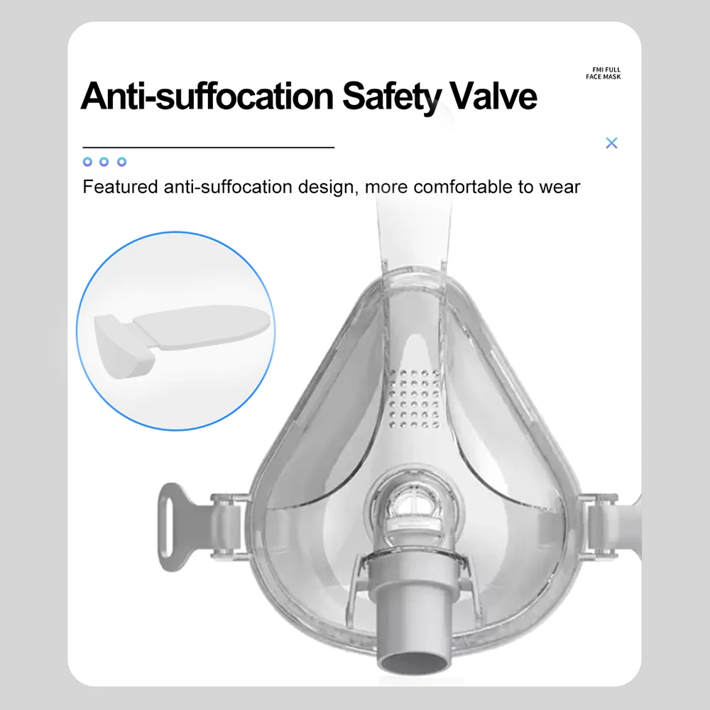 Полнолицевая маска CPAP с медицинскими силиконовыми подушками для авто BiPAP носовая