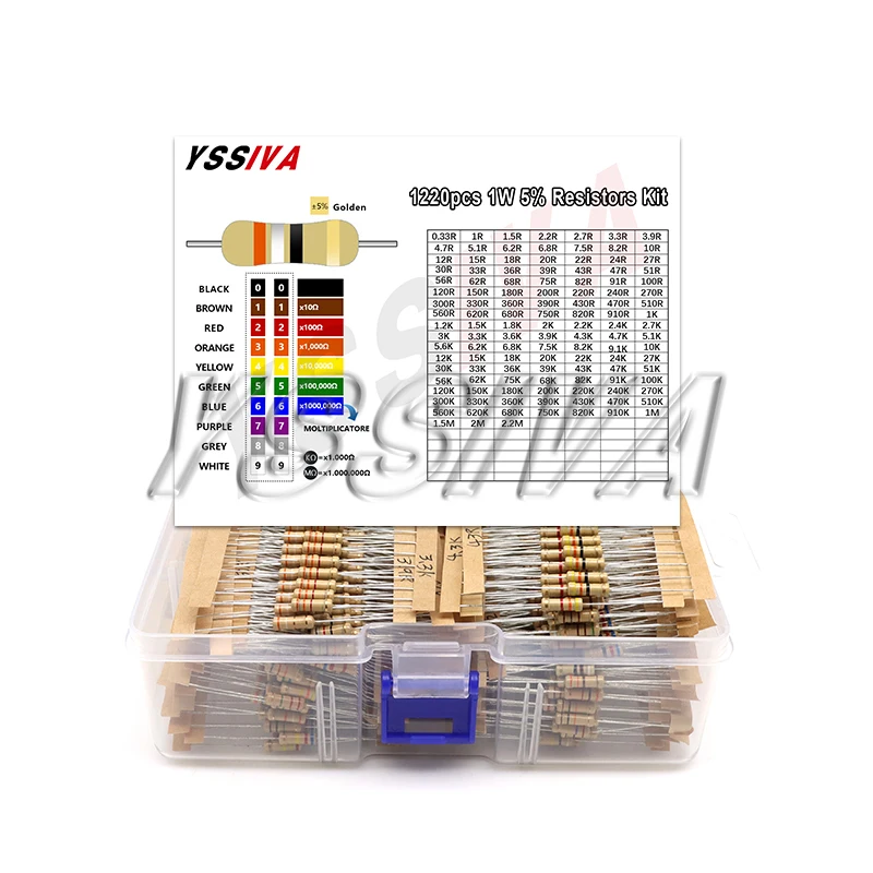 Набор карбоновых пленочных резисторов 1220 шт. 1 Вт набор сопротивления 5% 122valuesx10