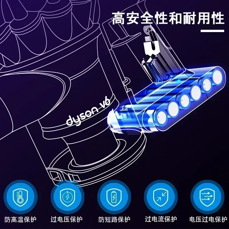 Литий-ионный аккумулятор для пылесоса Dyson V8 12800 мАч 21 6 в