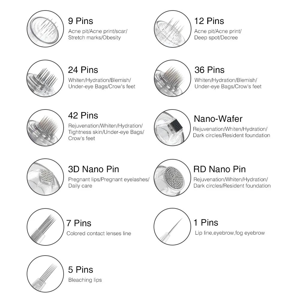 5 шт. иглы для электрической ручки сменные головки игл картриджи 9/12 // 36/42/nano Dr. Pen