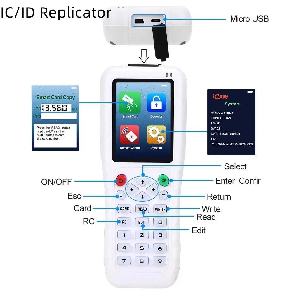 

1Pcs 125KHz RFID Duplicator Copier RFID Reader Writer 13.56MHz USB Cloner NFC Programmer Rewritable Cards EM4305/T5577 UID