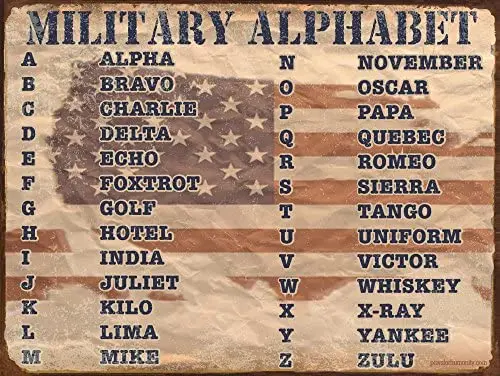 

Military Alphabet, 9 x 12 Inch Metal Sign with the American Flag, Military Terms, Acronyms, Nato Phonetic