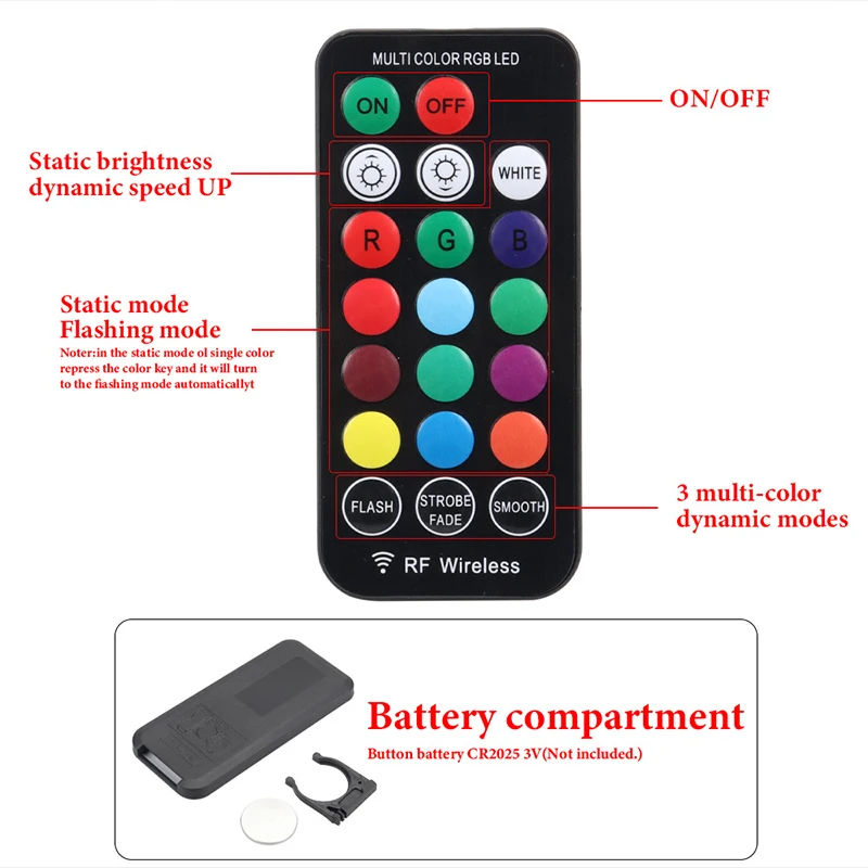 Рисунок 6 - T10 W5W RGB светодиодный 5050SMD