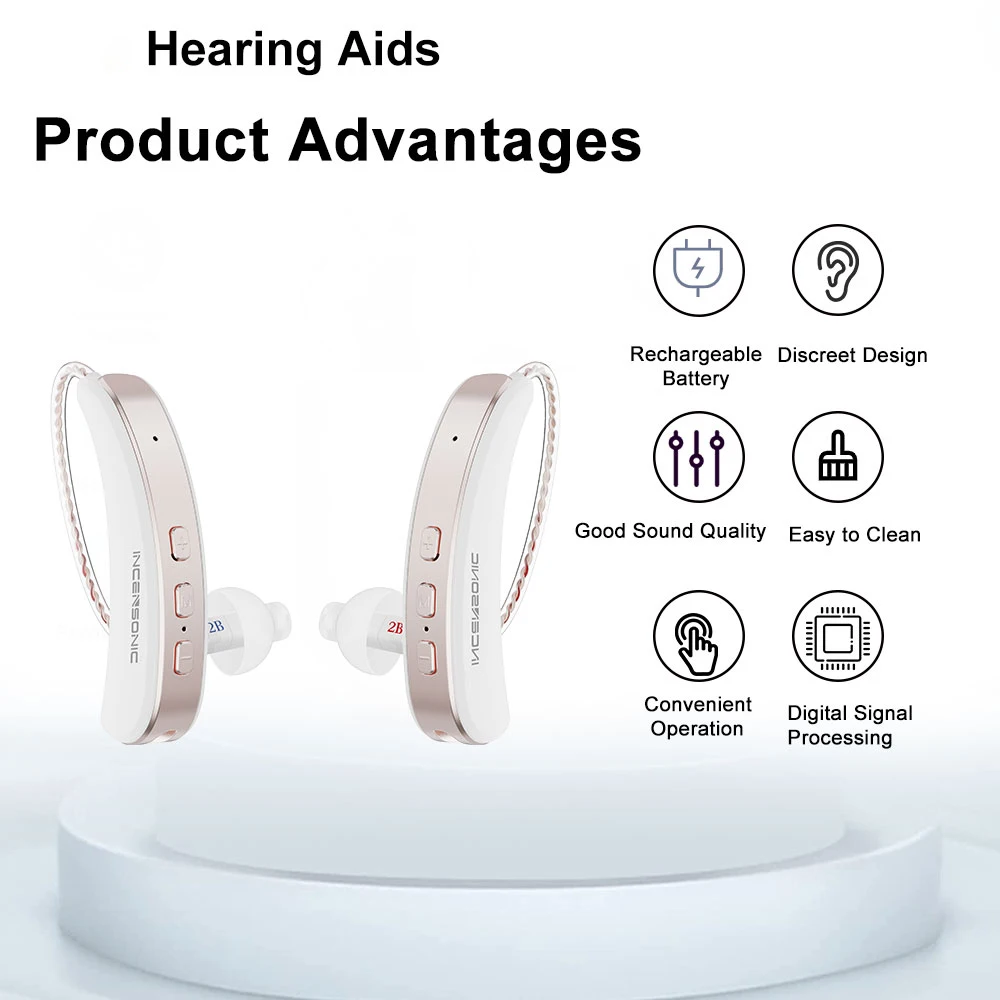 

BTE stealth hearing aid digital adjustable audio amplifier for noise reduction in the elderly R20D1