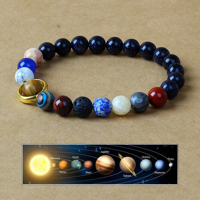 

Universe Solar System Bracelets Women Natural Stone Galaxy Eight Planets Bracelet Men Best Friends Gift For Him Gift For Her MY8