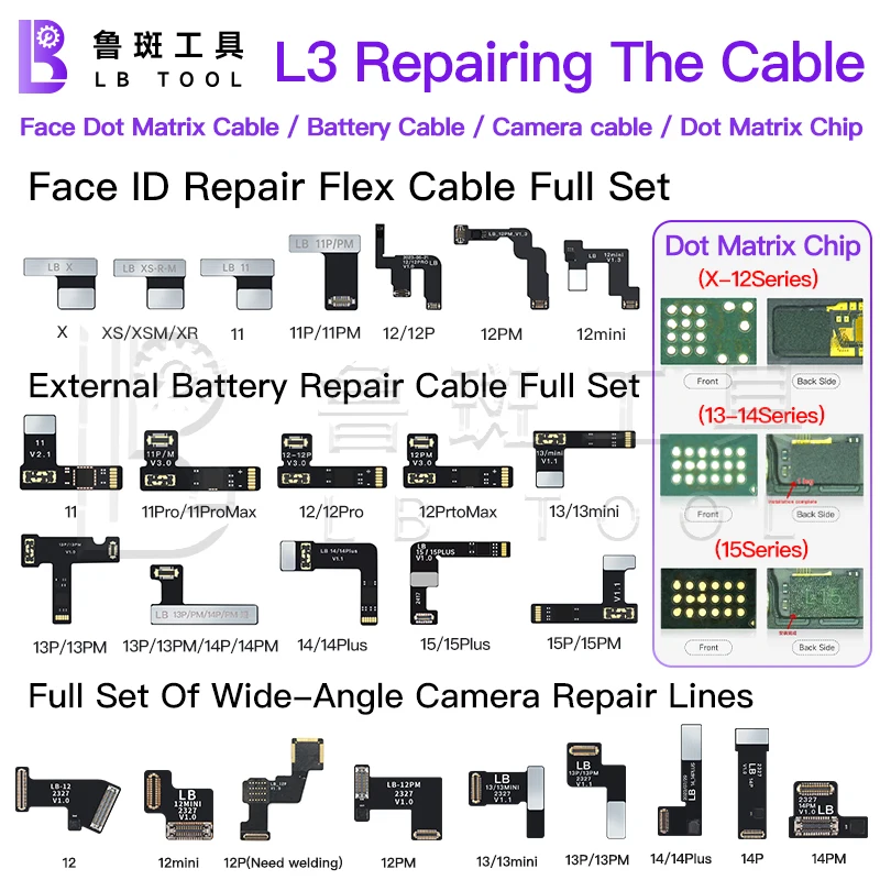 LB TOOL L3 точечный матричный проектор чтение запись распознавание лица батарея
