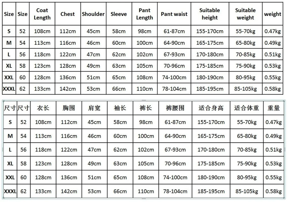 Muslim Fashion Men Robe Set 4 Colors 2 Piece Set Ropa Islamica Hombre Thobe for Men Kaftan Pakistan Arabic Dress Abayat Islam