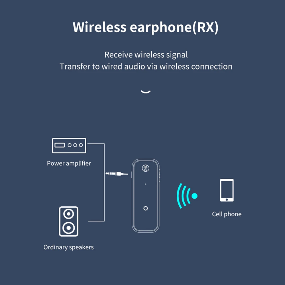 Фото Bluetooth 5.0 аудиоприемник-передатчик RT/TX 2-в-1, адаптер для телевизора, наушников, автомобиля, 3,5 мм AUX, Bluetooth-донгл для громкой связи №3