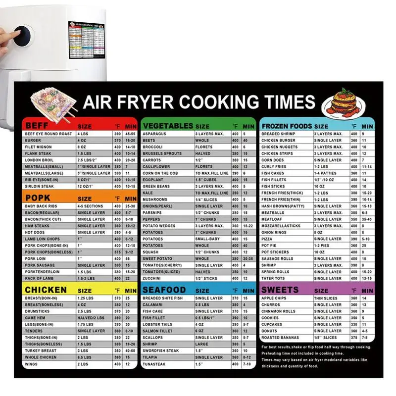

Air Fryer Magnetic Magnetic Air Fryer Kitchen Gadgets Magnet Sheet Quick Reference Guide For Cooking And Frying