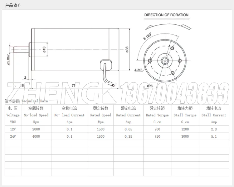 Are Families и двигатель постоянного тока с постоянными магнитами ZYTD - 38 SRZ 12/24 V2000 R1-5000