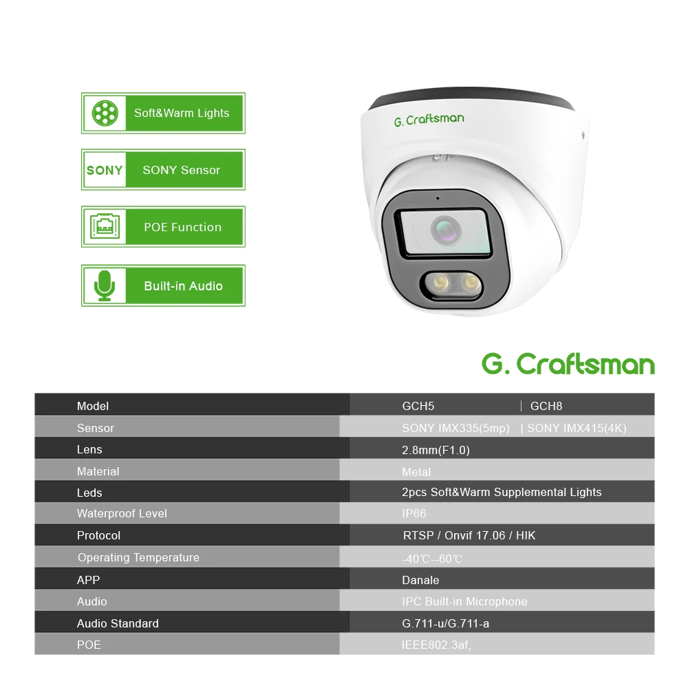 G.Craftsman полноцветная IP-камера 2 8 мм F1.0 Объектив POE SONY Датчик 5MP 4K CCTV H.265