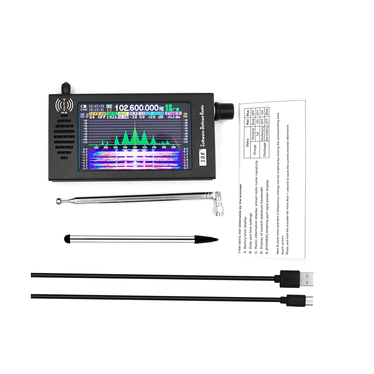 Цифровая демодуляция CW/AM/SSB/FM/WFM