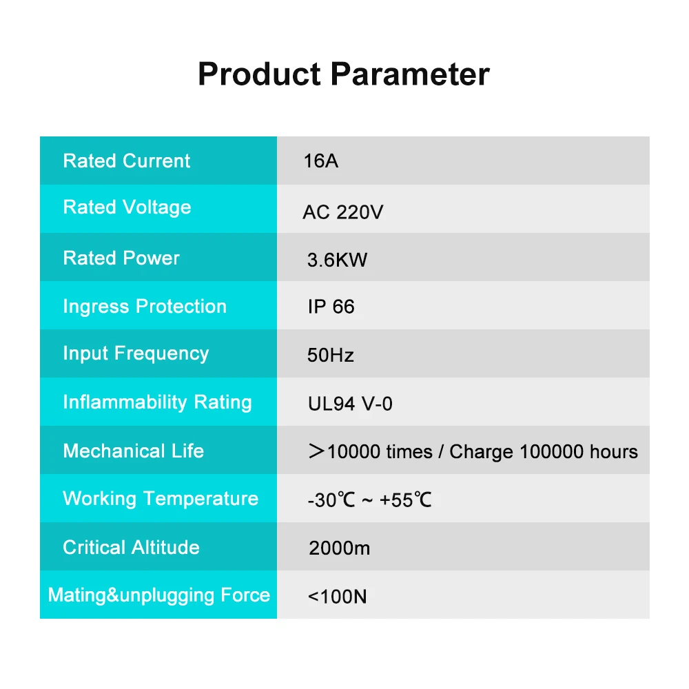 Зарядное устройство Goodcell GB/T EVSE Электромобиль транспортное средство GBT