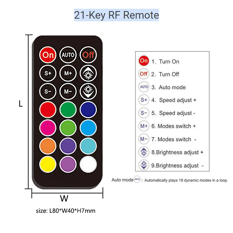 RF Mini LED Control ler 6A DC5-24V 21 клавиша беспроводной пульт дистанционного управления RGB