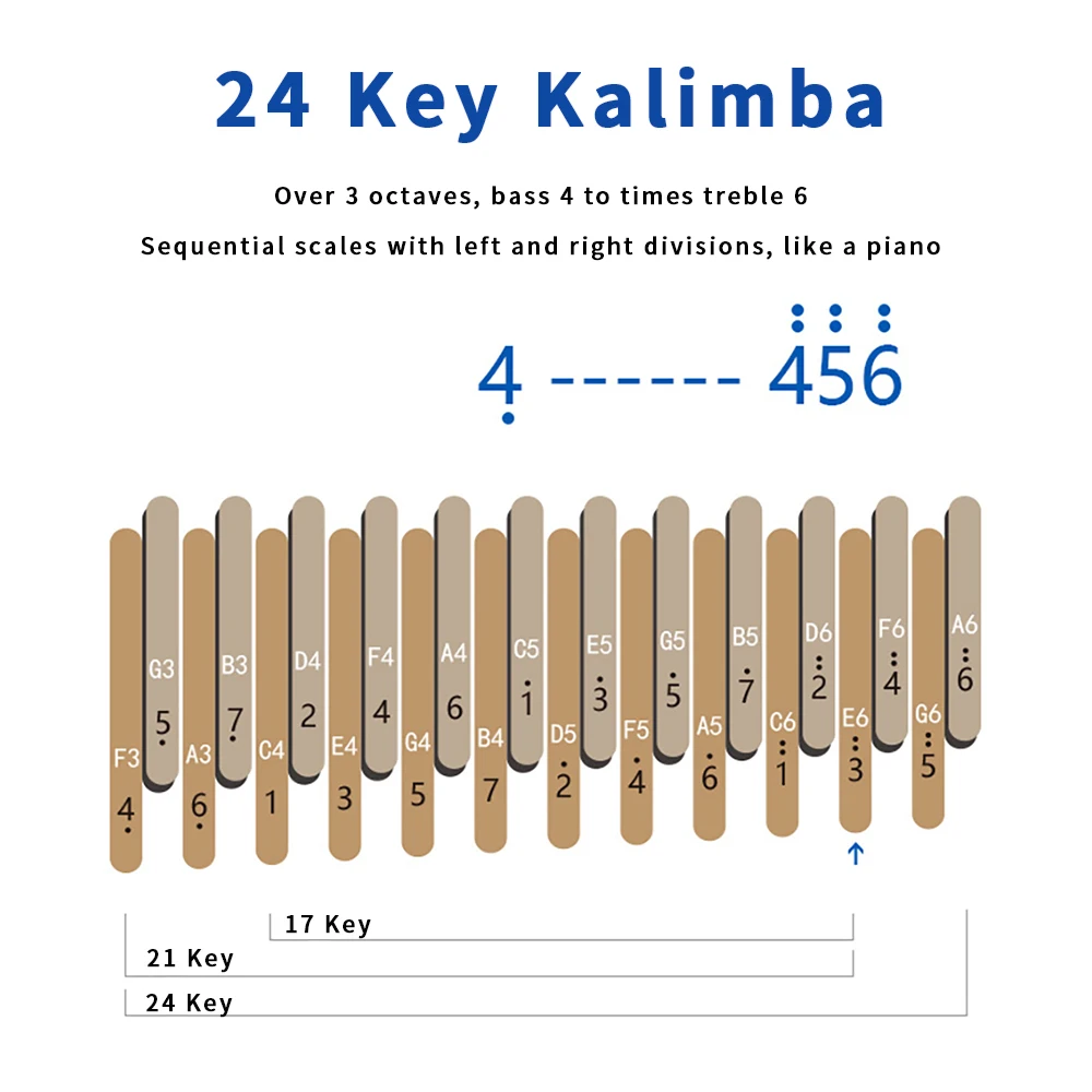 Kalimba 24 Key Double Layer Calimba Thumb Finger Piano Black Walnut Mbira Keyboard Musical Instrument Gift With Accessories enlarge