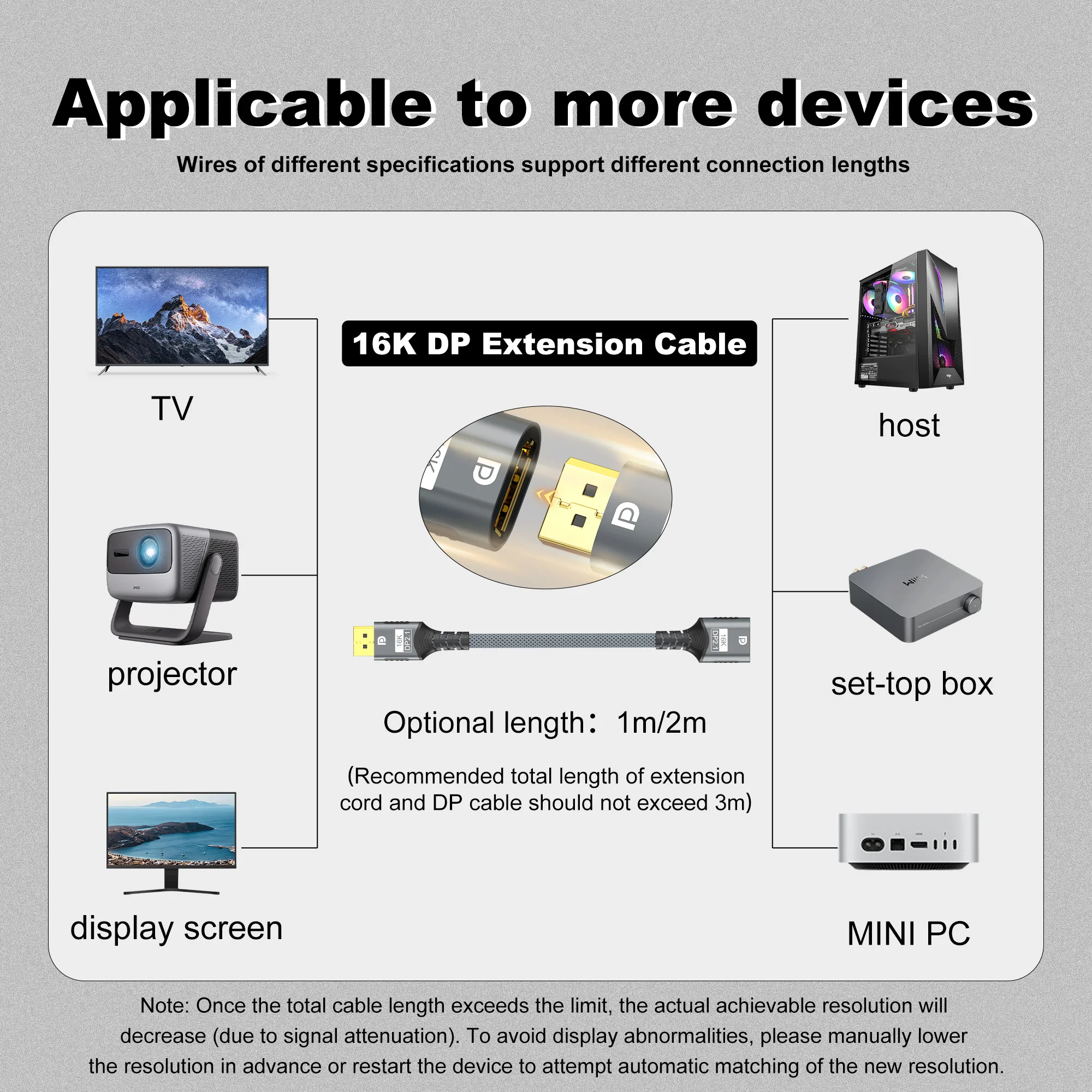 Фото Удлинительный кабель 16K DP 2.1 80 Гбит/с HDR Video Audio DP to DisplayPort 16K@30Hz 8K@60Hz 4K@120Hz для ПК, ТВ, ноутбука, монитора, проектора №3
