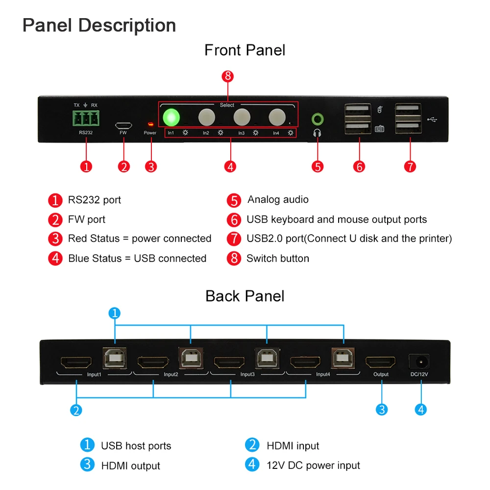 Фото USB KVM-переключатель, 4x1, 4K 60 Гц, с нижним портом для Sup-серфинга, аналоговый цвет, автоматический переключатель, 4-портовый HDMI KVM-переключатель №4