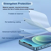 hydrogel film for iphone 11 12 pro xr x xs max screen protector on for iphone 12 pro max mini 7 8 6 6s plus 5 5s se film 22