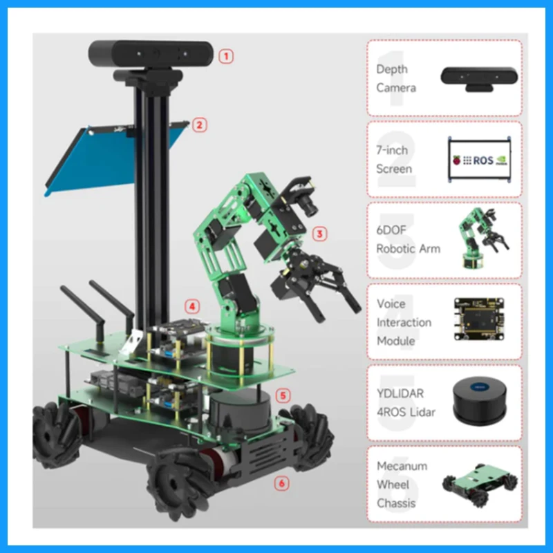 Рисунок 4 - ROSMASTER X3 PLUS ROS робот питон