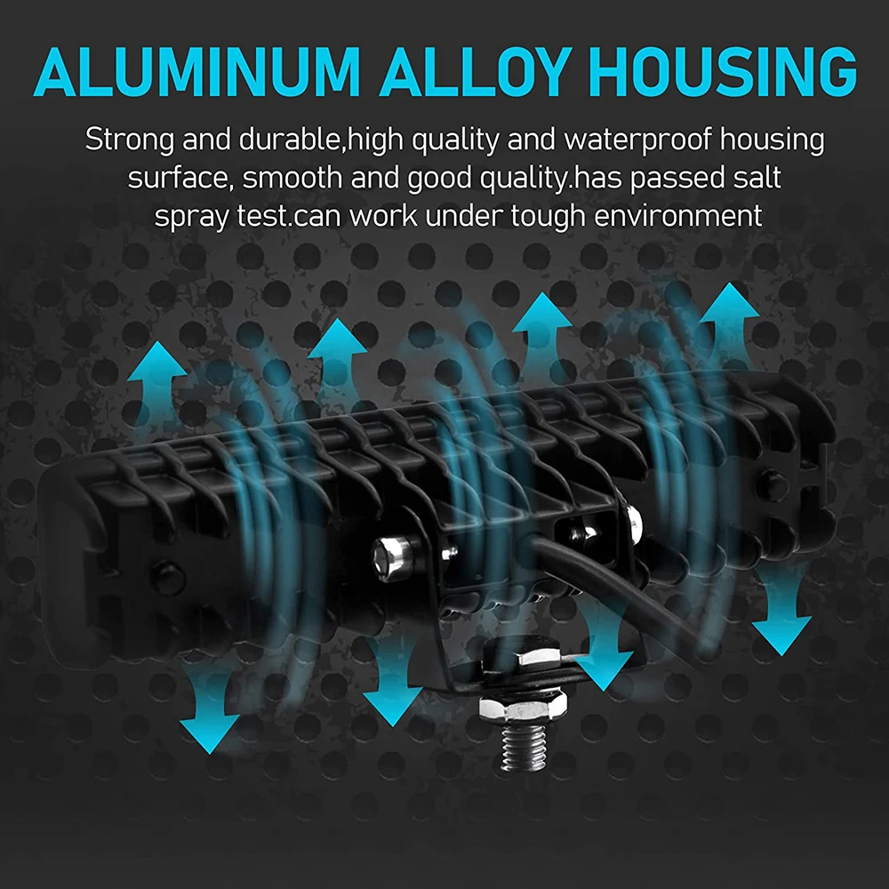 Светодиодная передняя фара для автомобилей мотоциклов грузовиков лодок