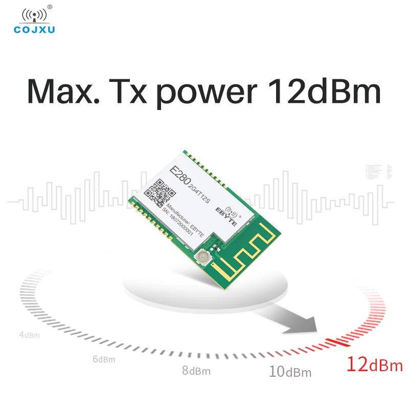 COJXU SX1280 2.4G LoRa Wireless Module 12dBm RF UART Support LoRa, FLRC and GFSK Long Distance 3Km Tansceiver E280-2G4T12S