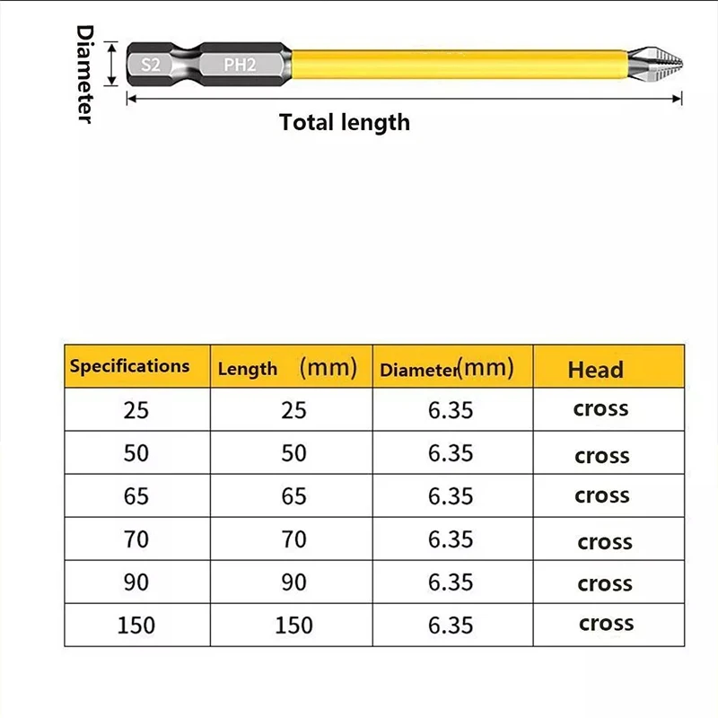 

Нескользящая PH2 магнитная крестовая отвертка с пакетной головкой, твердость, сверло, отвертка, ручные инструменты, отвертка с высоким крутящим моментом