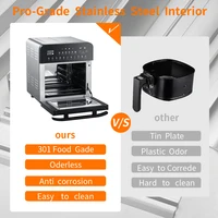 Аэро фритюрница BioloMix#1