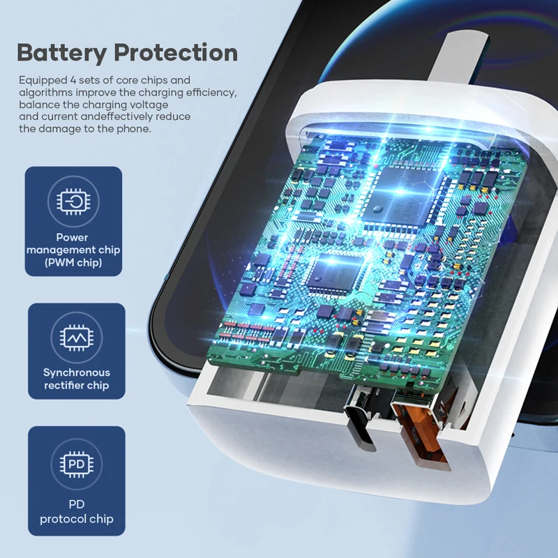 Rock PD 20w Portable Dual-port Fast Charger Trebly Faster Without Phone Damage for iPhone 11 Pro Max for Galaxy S21 for MacBook