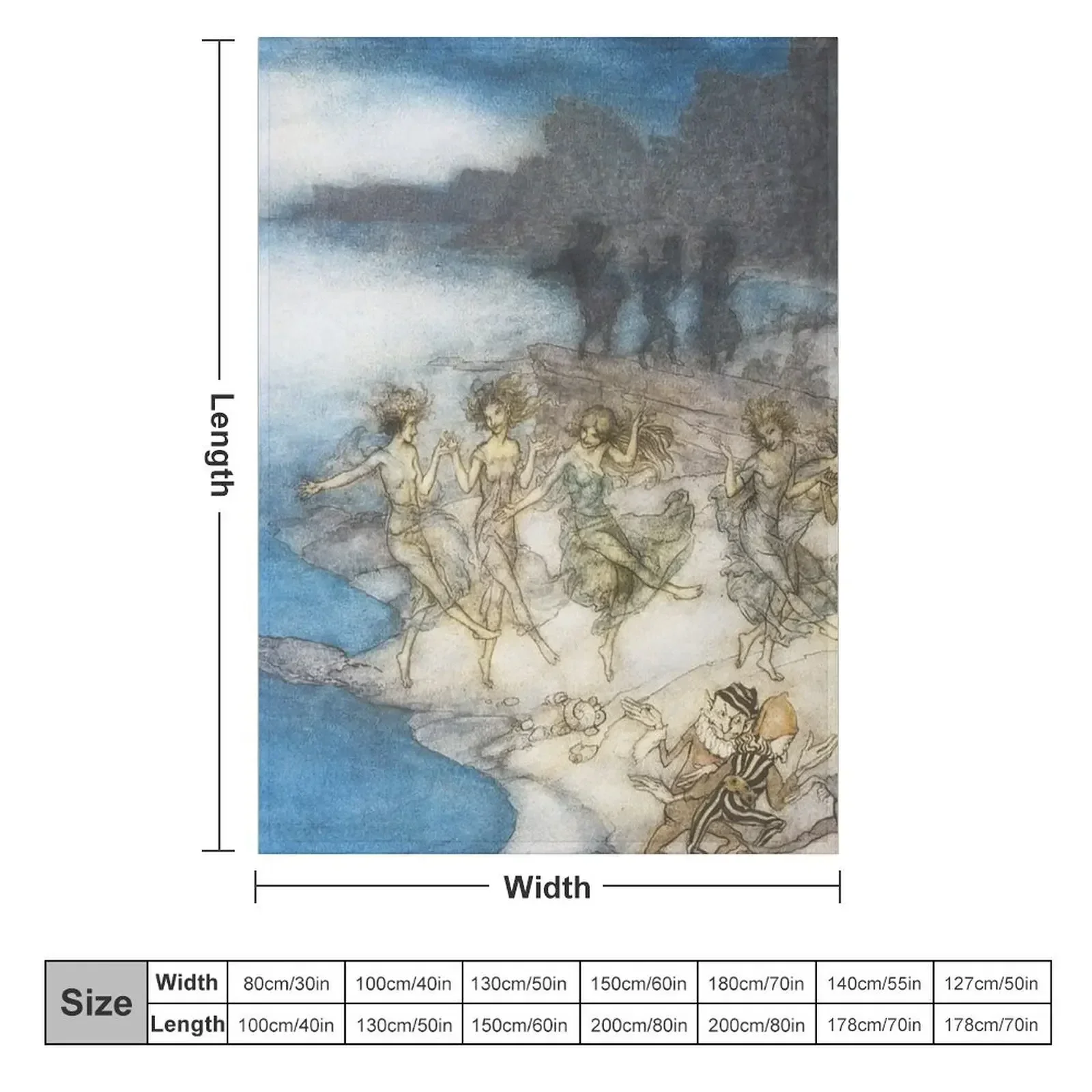 Детский плюшевый плед Arthur Rackham: Comus 1921