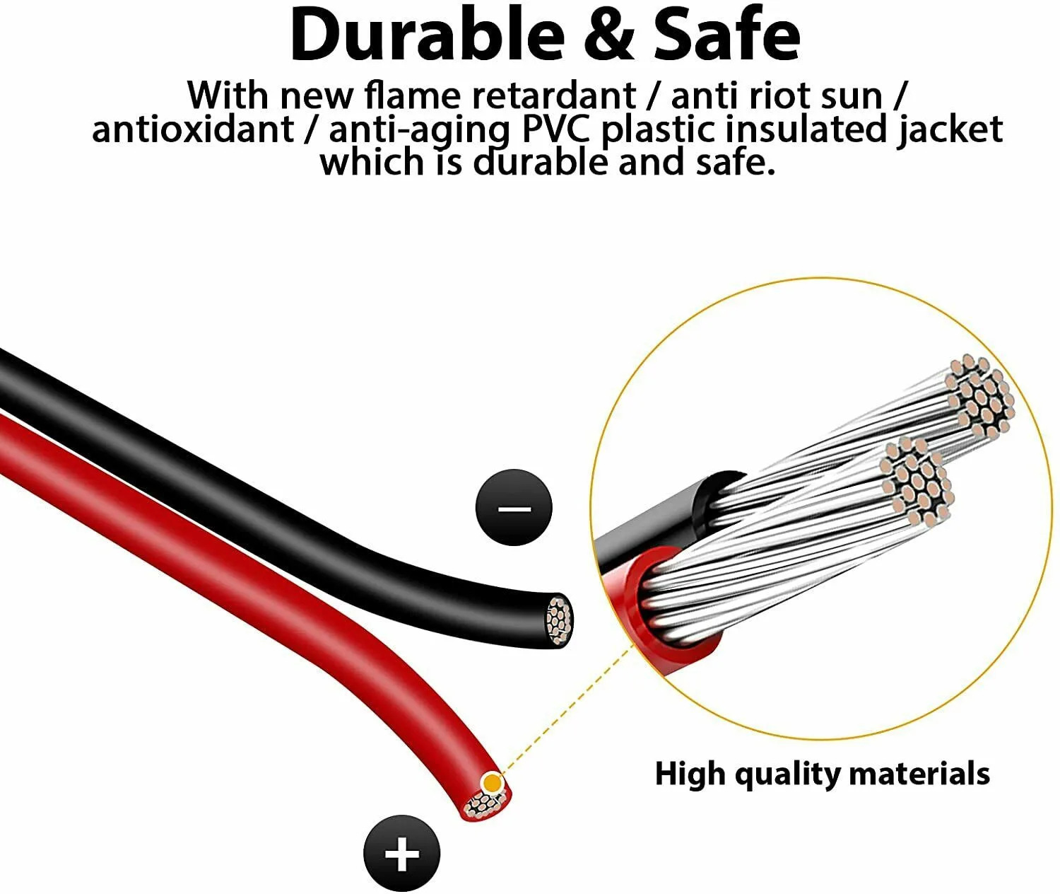 

Battery Adapter For Dewalt DCB200 18V/20V Max Battery Into DIY 2 Wiring/cable Output To Dock Power Connector 12AWG