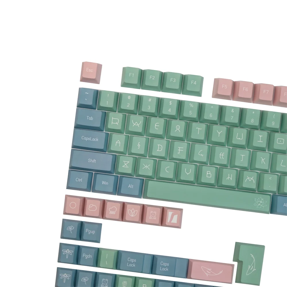 Оригинальный дизайн колпачок для ключей Lotus индивидуальный краситель профиля