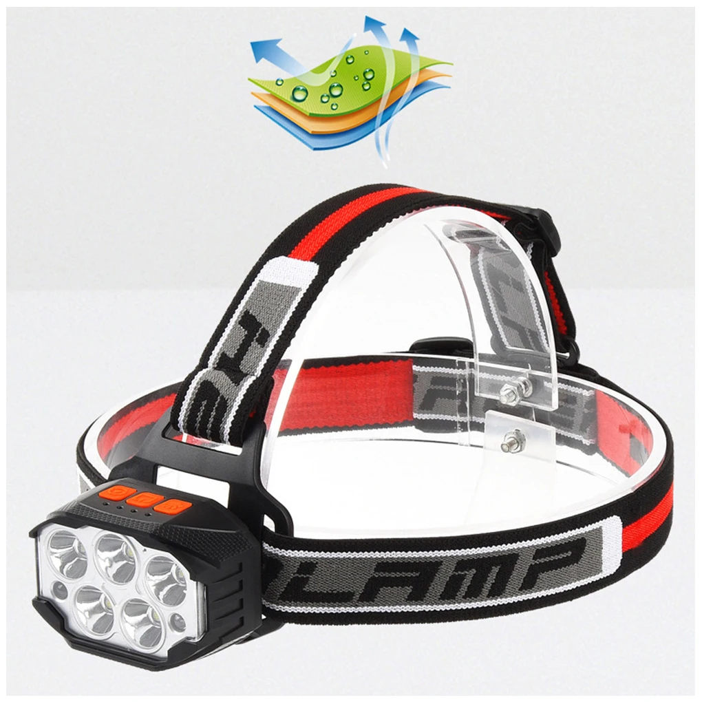 

Motion Sensor Headlamp Head Lamp 6 Light Gears Portable Powerful Brightness Flashlight Lighting Tool for Camping Hiking