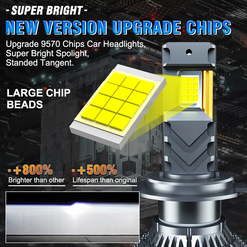 2300W H7 H1 LED Headlight 3200000LM Led Canbus Car Lamps H3 H4 H11 H13 H27 9005 9006 9007 9012 Fog Light 12V 24V 2PC