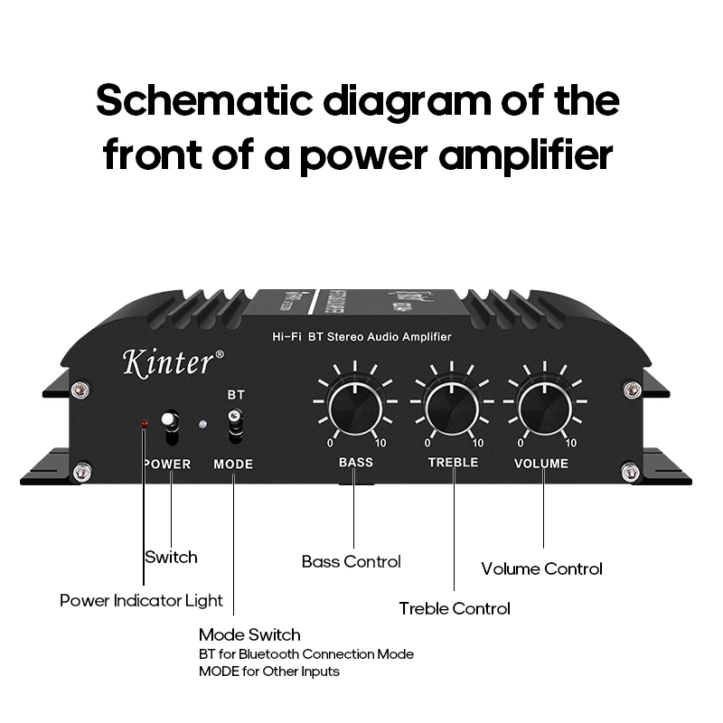 KINTER Bluetooth 5 0 аудиоусилитель 2-канальный цифровой усилитель регулировка высоких