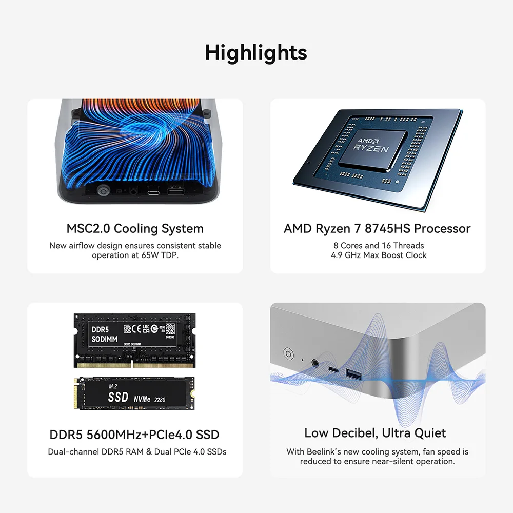 Фото Мини-ПК Beelink 2025 SER8 с процессором AMD Ryzen 7 8745HS 24G 32G DDR5 1T NVME SSD без функций AI Настольный игровой компьютер VS SER8 8845HS №3