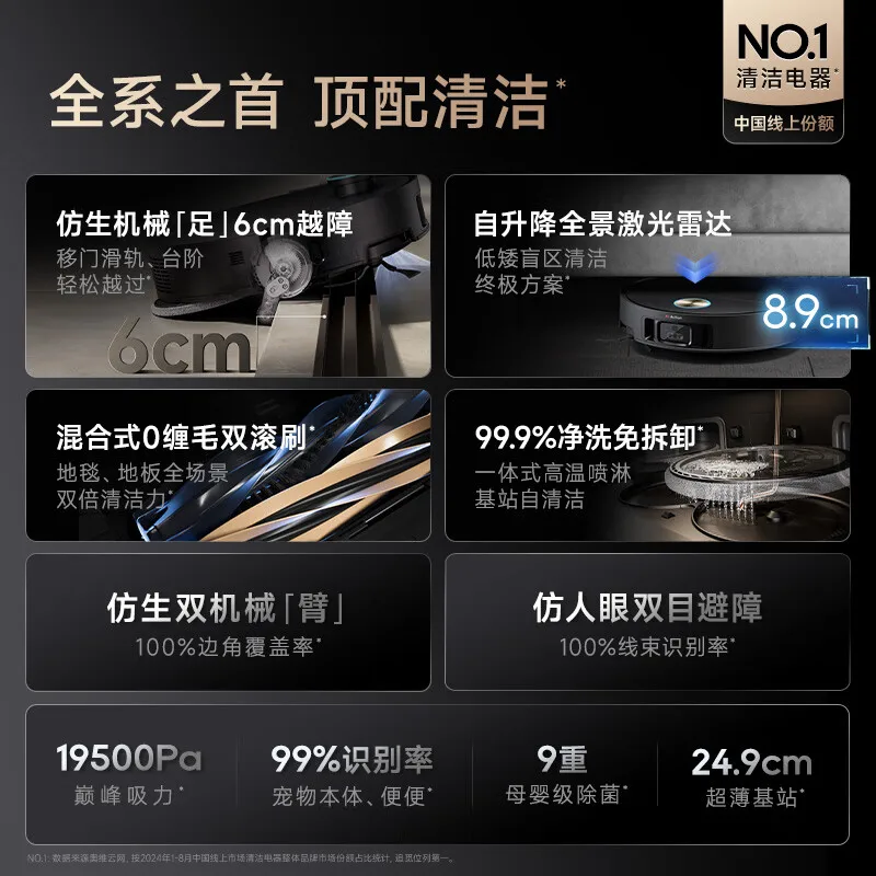 Робот-пылесос Dreame X50/X50Pro 19500 па с высокой мощностью всасывания