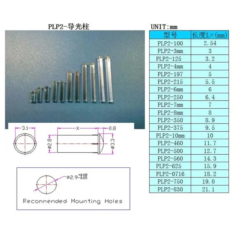 Световод 3 мм SMD Светодиодный стержень F3led Лампа Бусины PLP2-125