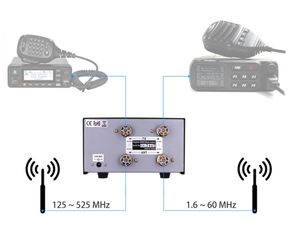 Original NISSEI DG-503 Digital LCD 3.5