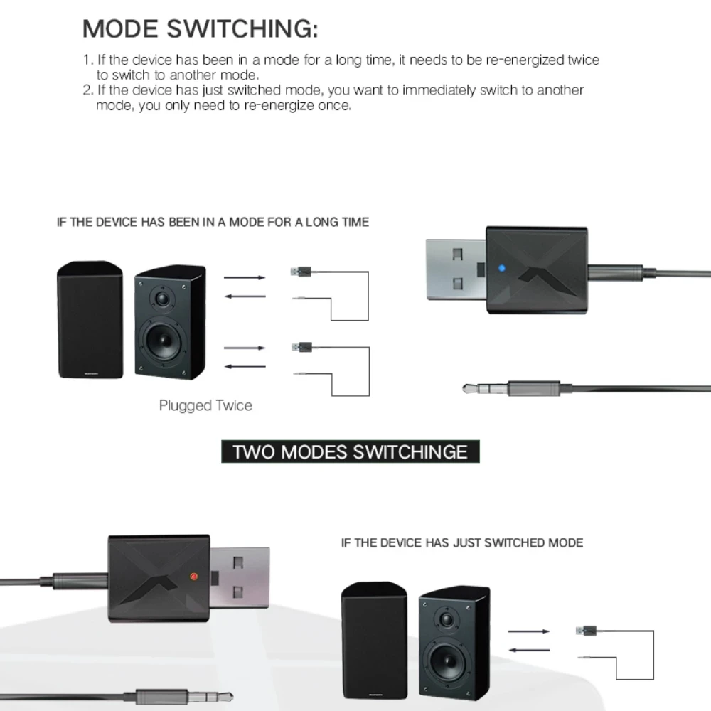 Bluetooth 5 0 стерео аудио 2 в 1 приемник передатчик Мини AUX RCA USB разъем 3 мм для ТВ ПК A2