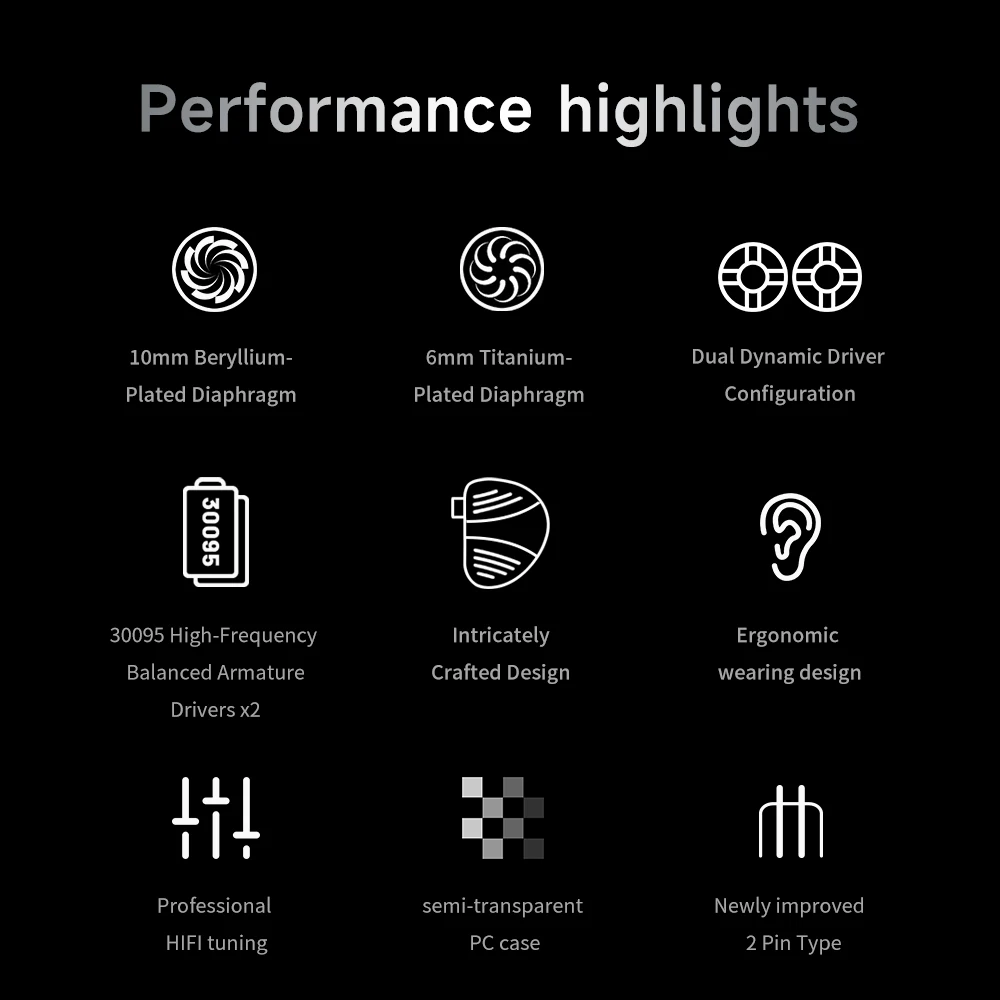 Гибридные внутриканальные мониторы TRN V10 PRO 2DD+2BA с модифицированной конструкцией