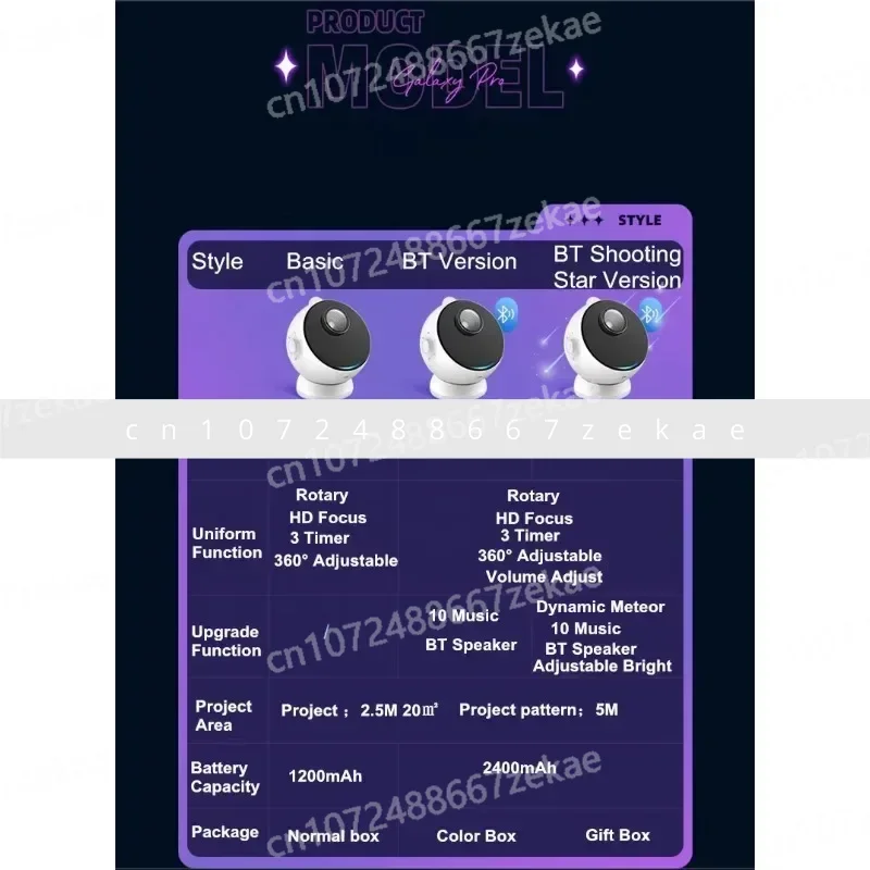 1-12 в 1 3D визуальный беспроводной проектор Galaxy Star динамик ультра четкий фокус
