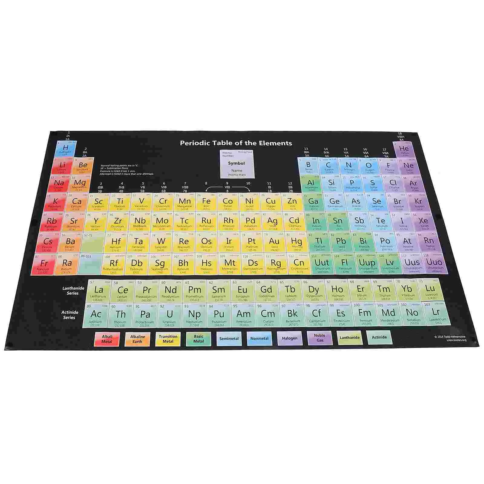 

Science Banner Vintage Decor Preschool Teaching Poster Home Décor Periodic Table Elements Large Kids Educational Posters
